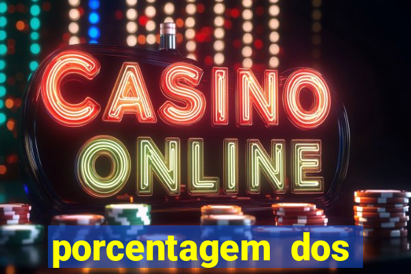 porcentagem dos jogos pg slots